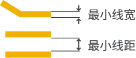 PCB制造最小线宽/线距丨PCB能力 - PCBX
