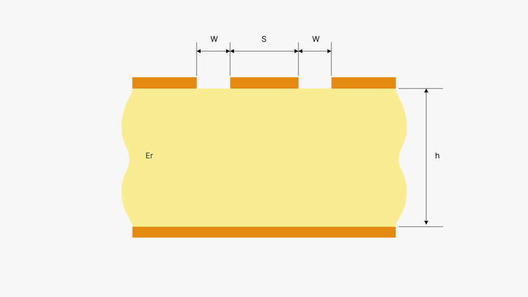 阻抗控制影响因素-PCBX